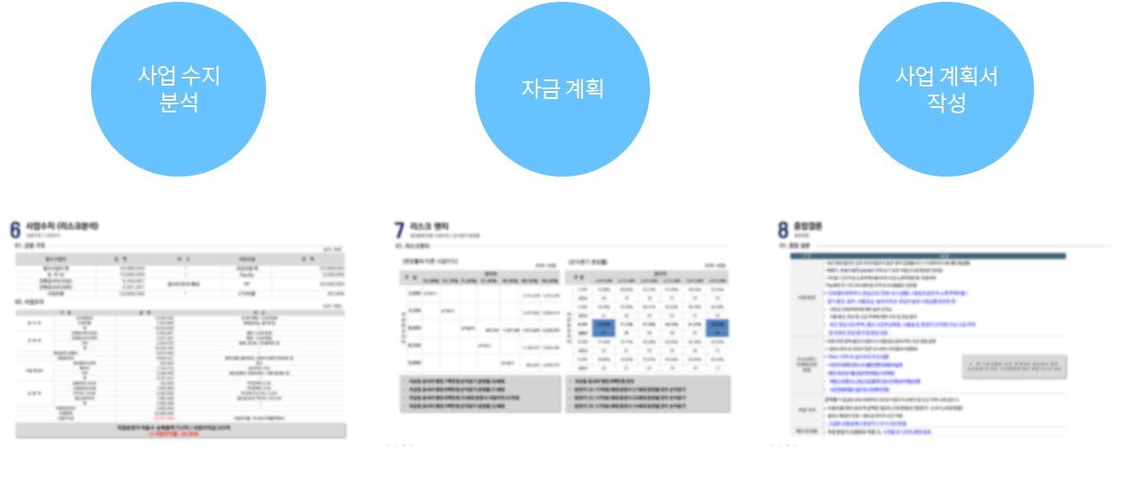 프로세스 이미지2 상세설명