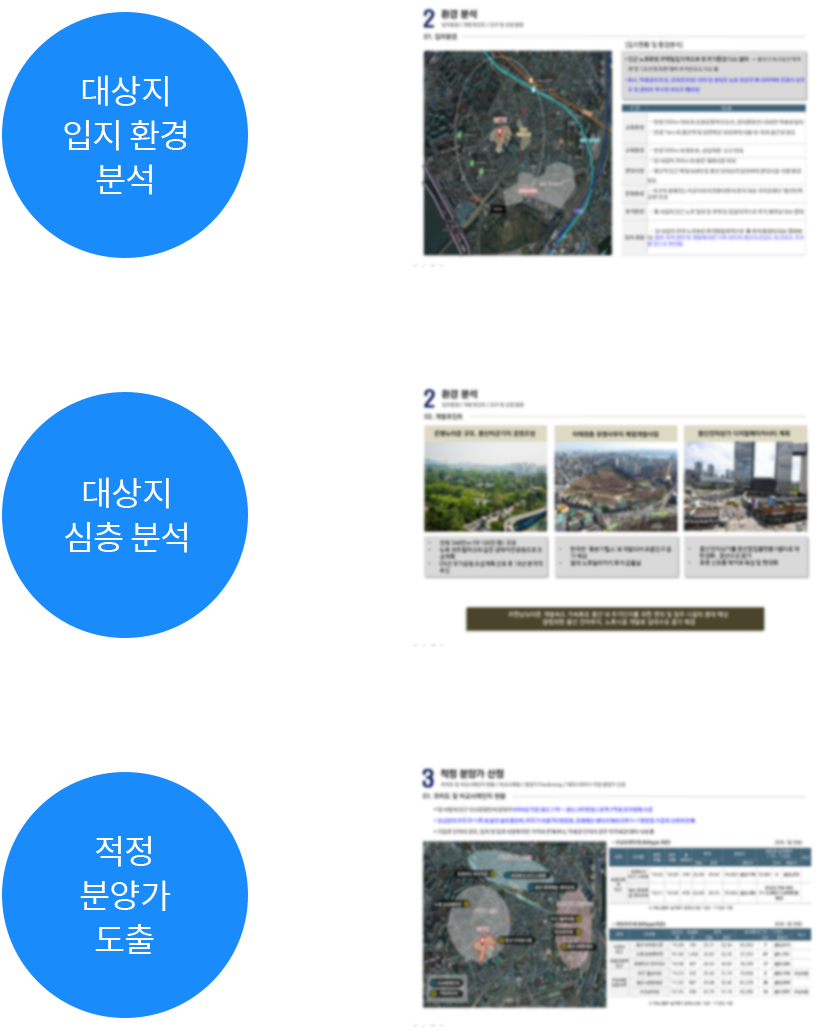 프로세스 이미지1 상세설명