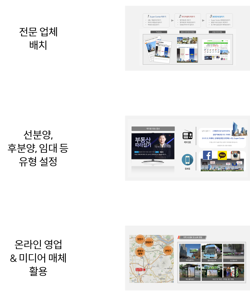 프로세스 이미지3 상세설명