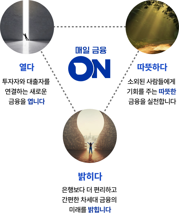 삼각형 관계